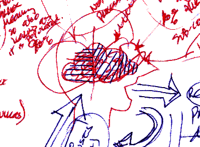 The Recursive brain.